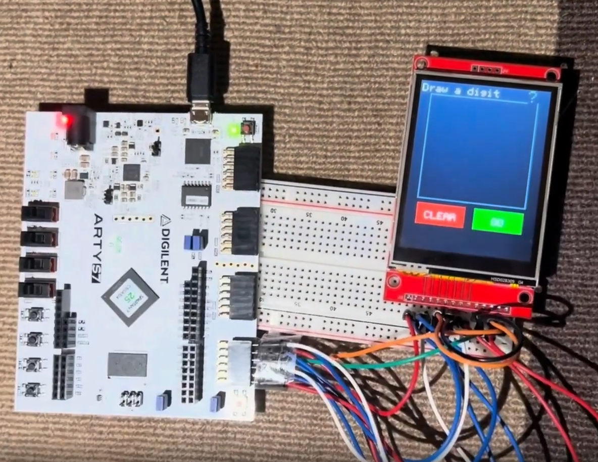 Hardware Accelerator project cover