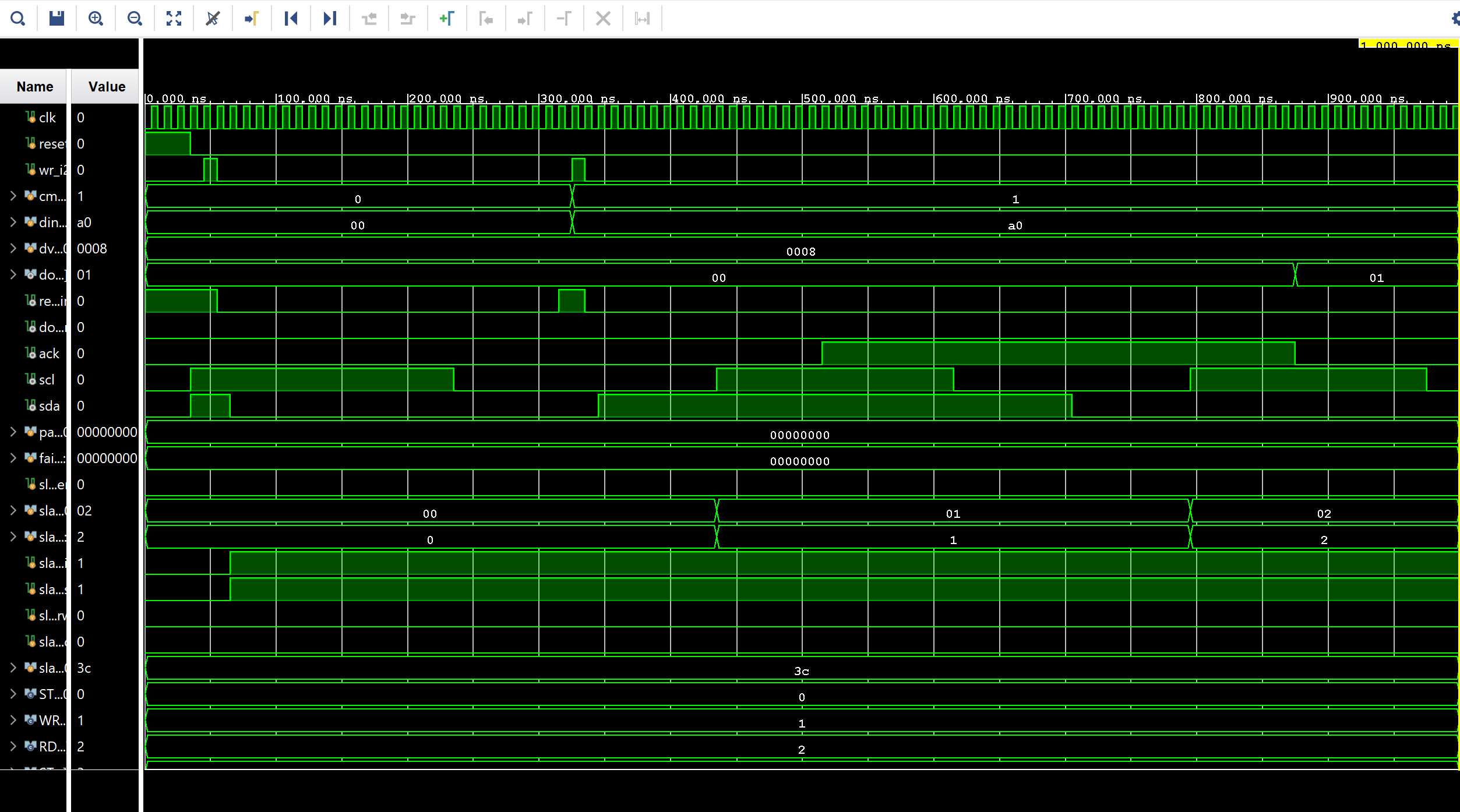 I2C Master Controller project cover